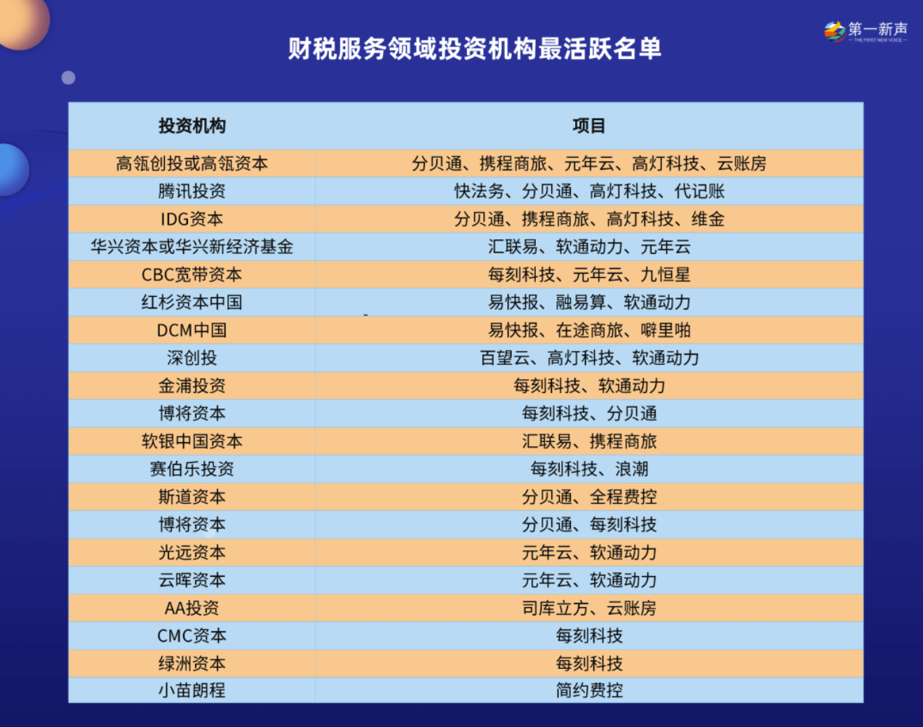 第953页