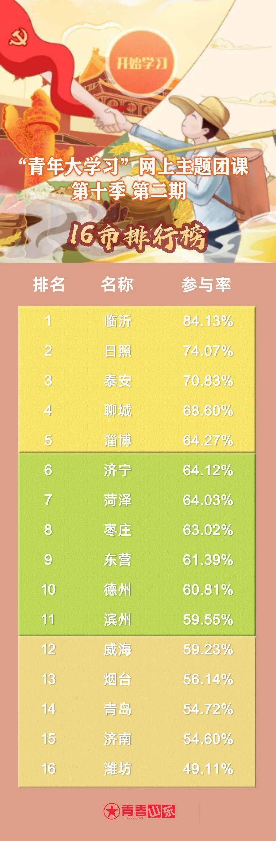第928页