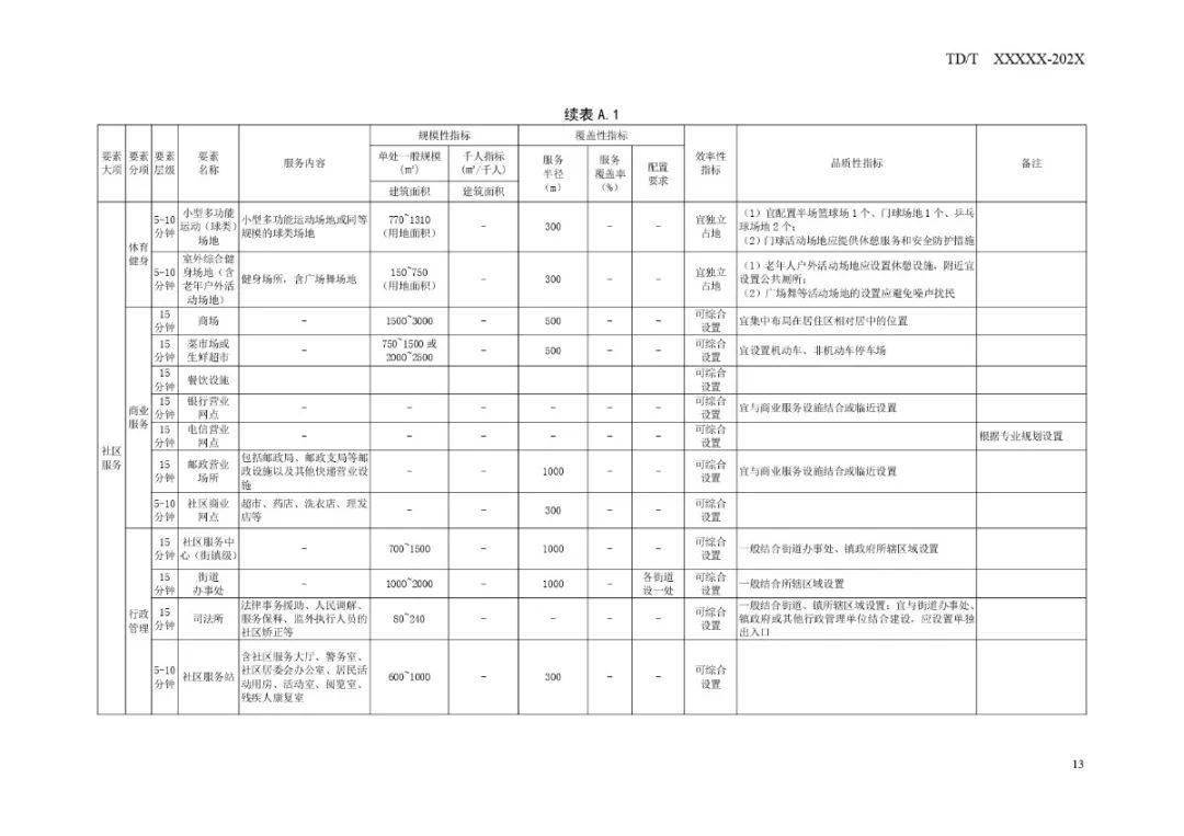 最新建材产品，科技重塑生活，未来触手可及