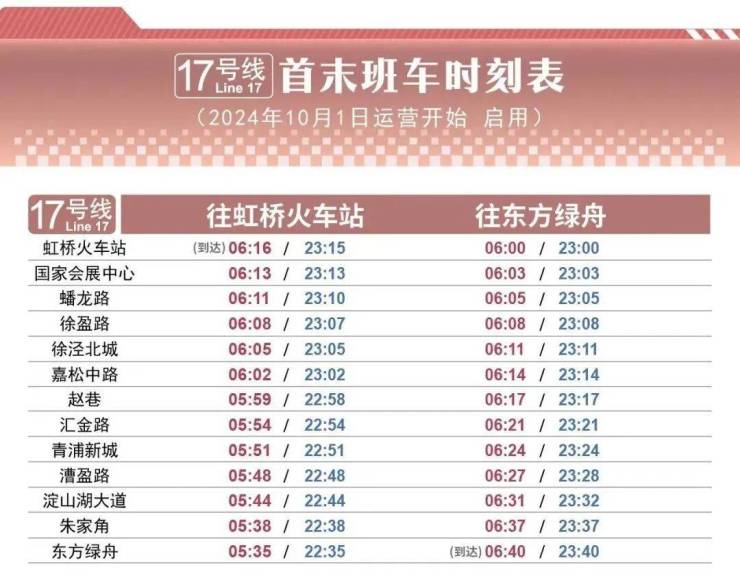 朱卫专线时刻表，全面解析与实用指南