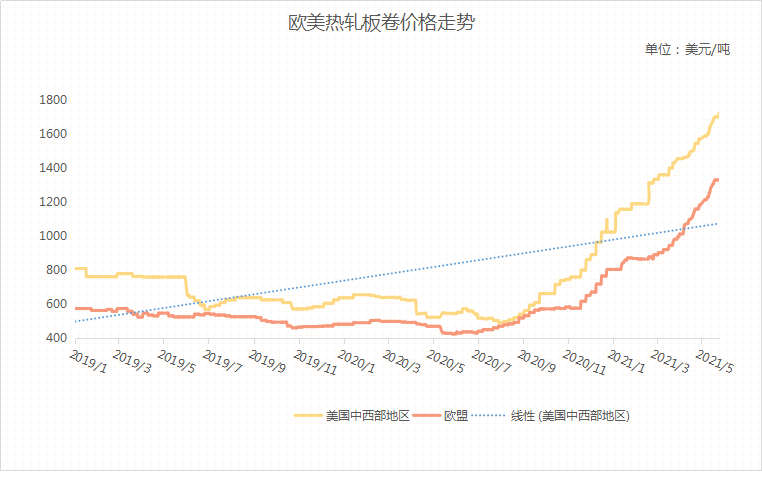 九芝堂最新动态，学习变化，自信成就未来之路