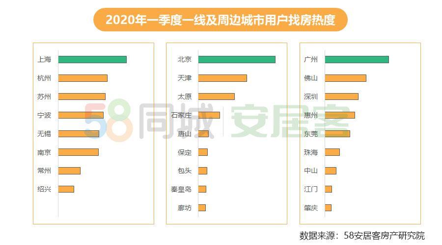 环京楼市动态更新，机遇与自我超越的探寻之路