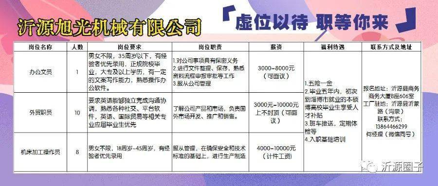 藁城最新招聘信息，科技驱动智能招聘，重塑求职体验
