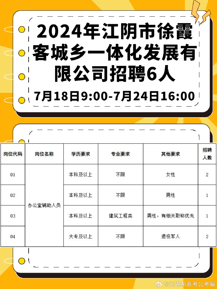 江夏最新招聘启航，探索自然美景，寻觅心灵宁静港湾