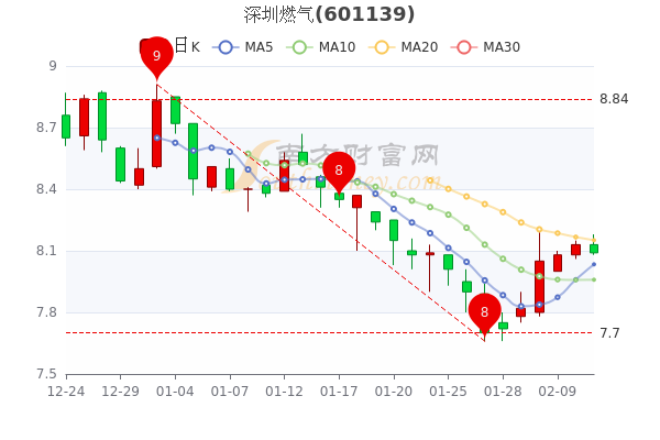 凌云股份最新动态，自然美景探索之旅的心灵觉醒