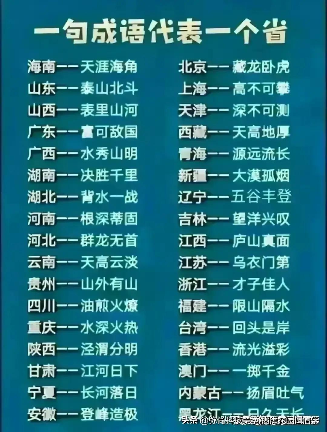 最新个税税率表