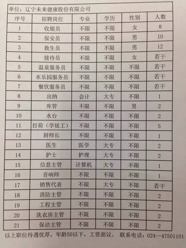 本溪最新招聘信息，职业发展的理想选择地