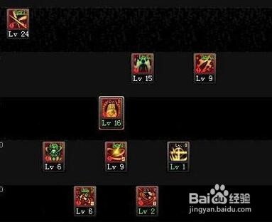 DNF剑豪最新加点攻略及观点论述