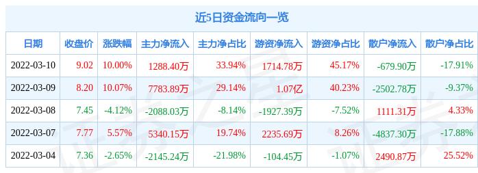 前景展望与多方观点碰撞（或可简化为“前景展望”和“多方观点”）