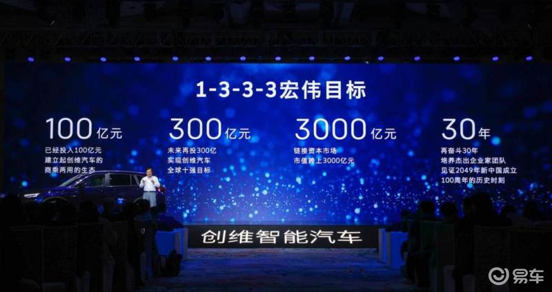 最新创新产品引领科技革新，感受未来生活的魅力