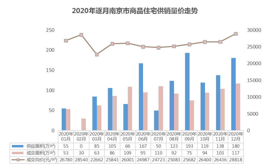 全国最新房价排名及城市、区域趋势深度解析
