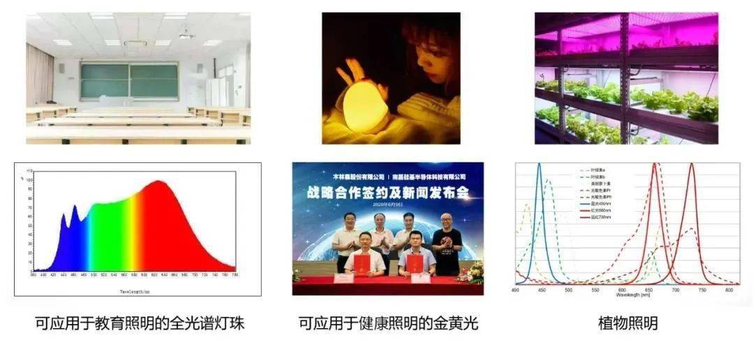 木林森最新动态更新