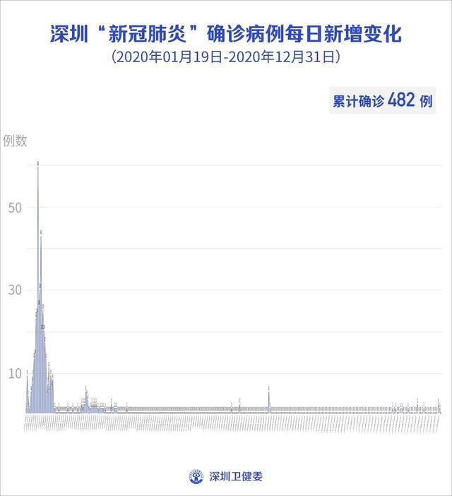 今日全国疫情最新数据与小巷深处的独特风味探索