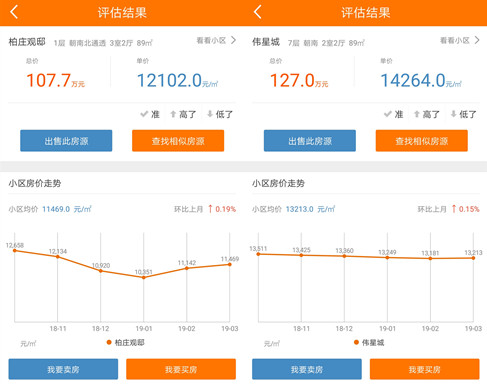 最新芜湖房价动态，购房指南与实时关注策略