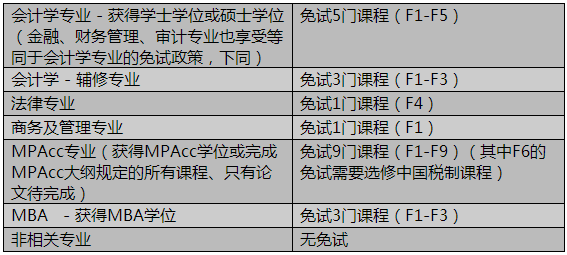 第447页