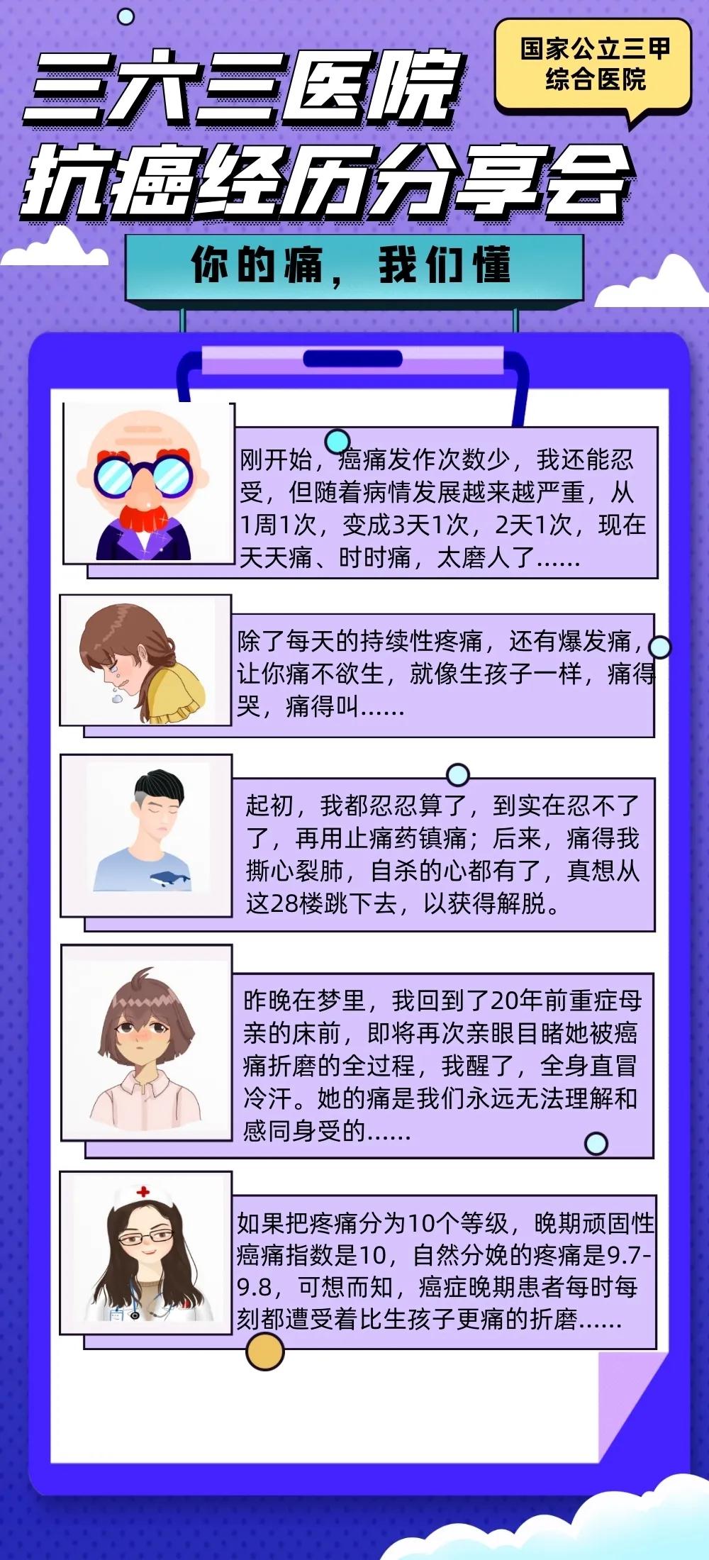真相揭秘