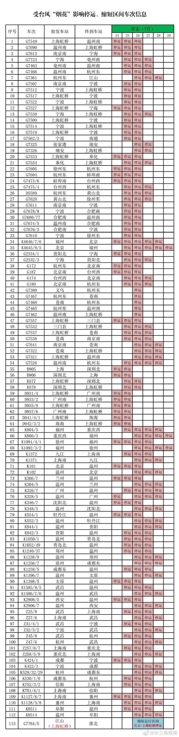 诸暨台风实时更新，最新消息与动态