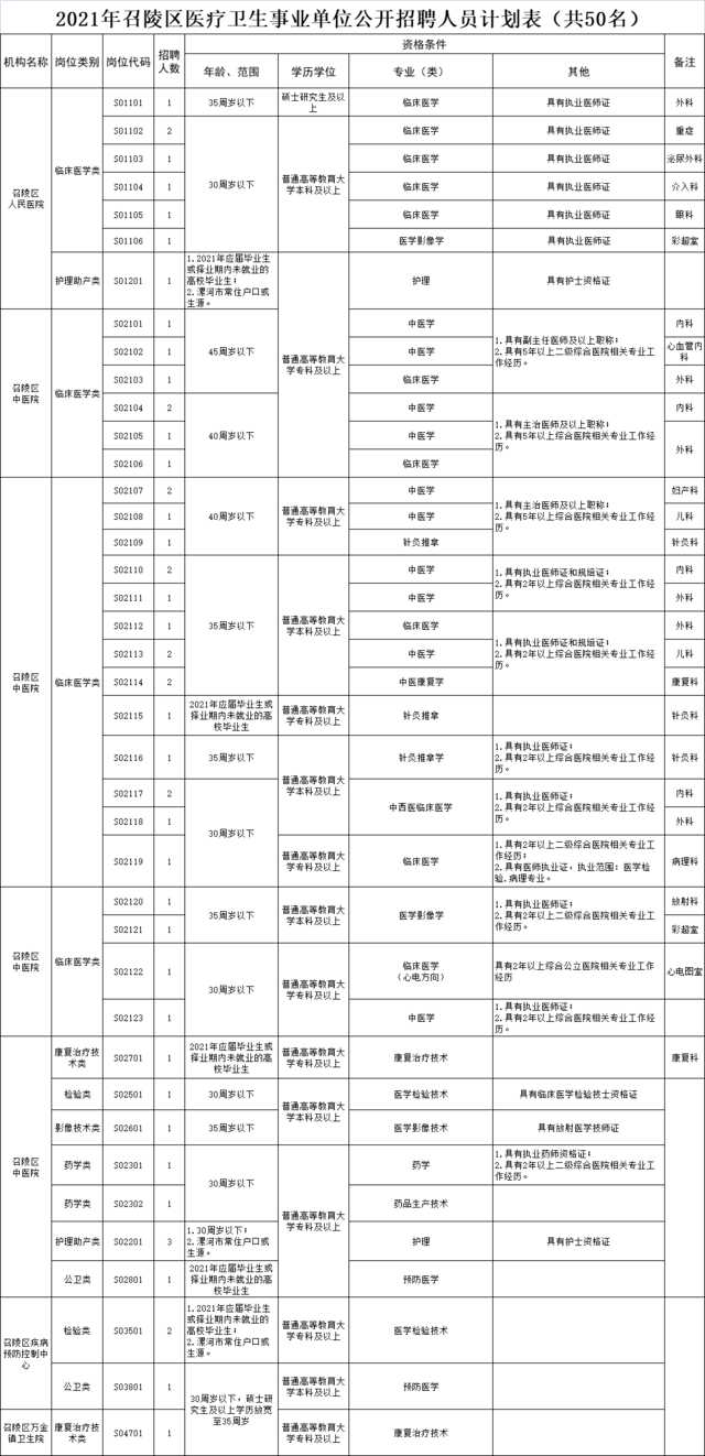 单县招聘网最新招聘信息，职场人士的新选择