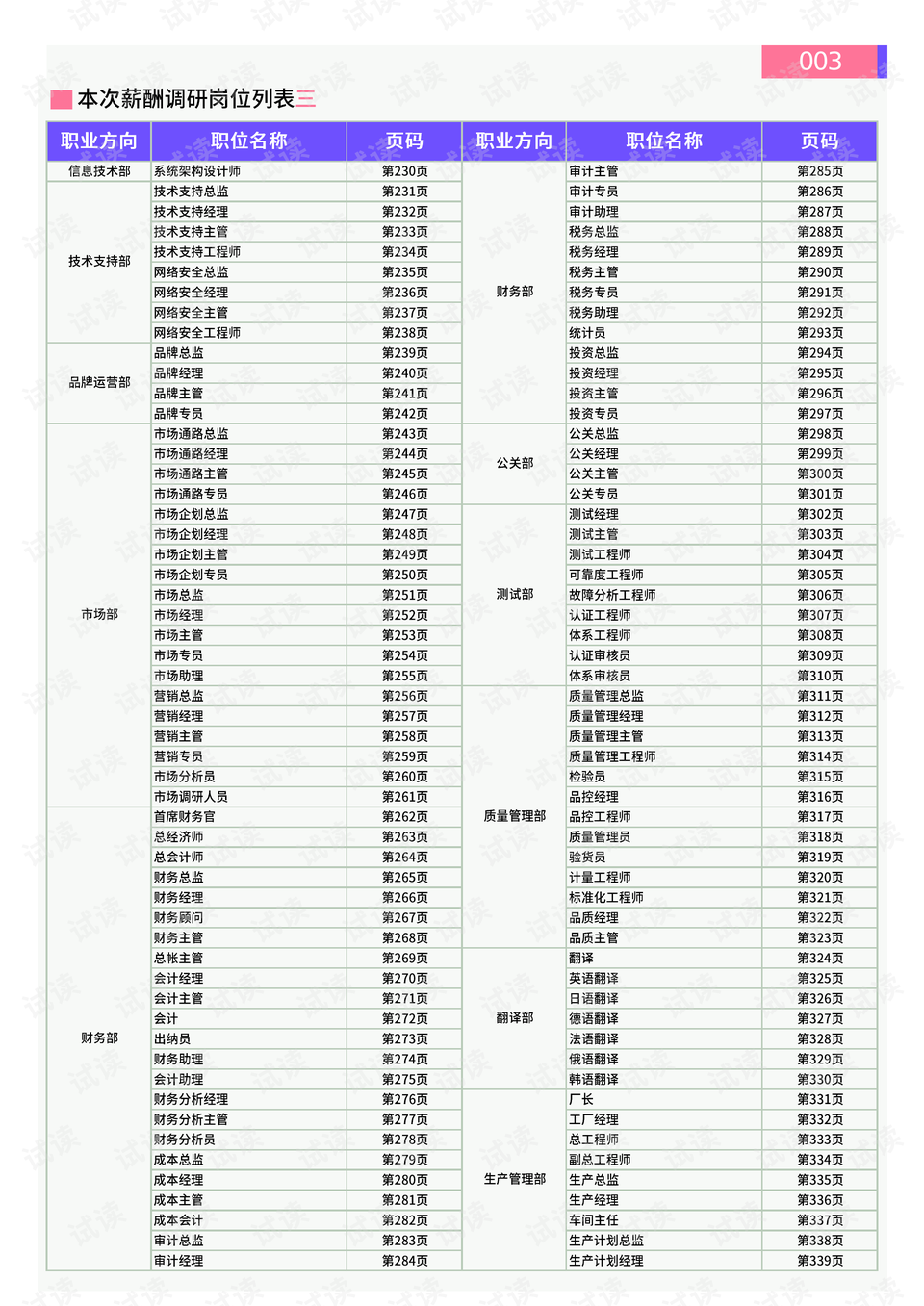 嘉定区最新招聘信息及获取步骤指南