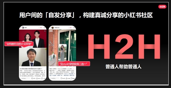 小红书引领最新时尚潮流！