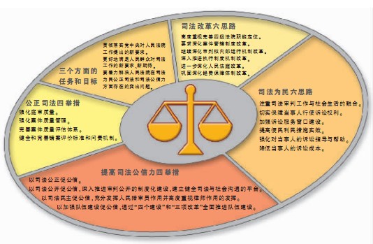上海禾辉信息 第64页