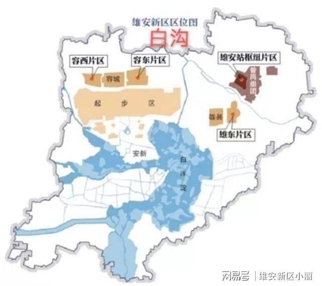 趋势分析