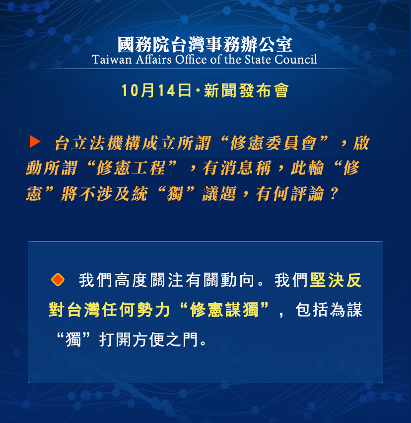 概览