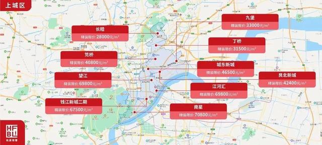 杭州最新楼盘房价与家的温馨故事揭秘