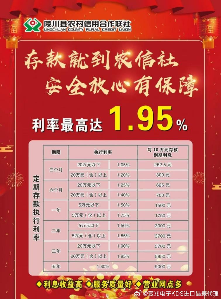 时代背景下的金融观察，最新信用社存款利率解析