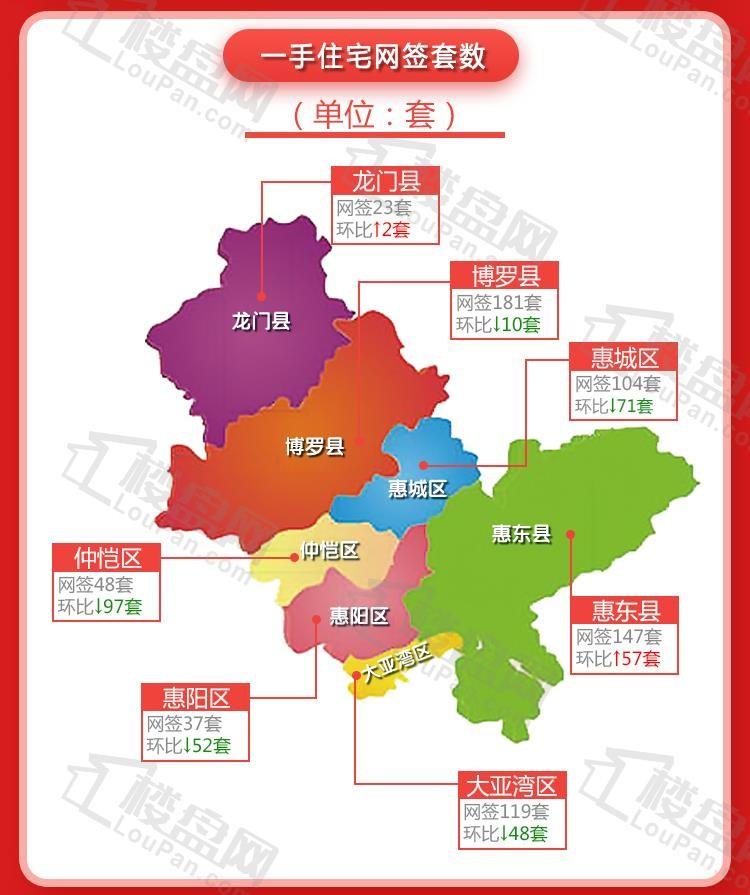博罗最新房价揭秘，一览房价动态，洞悉居住新趋势 🏠✨