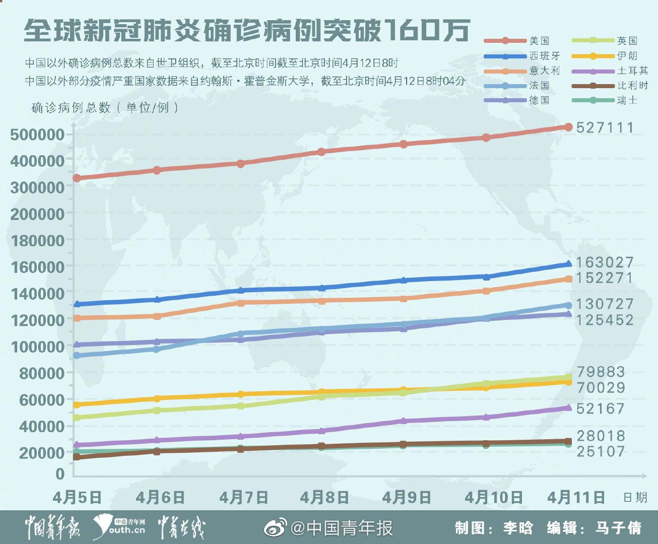 西安肺炎疫情最新动态，一种观点下的影响分析