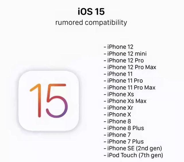 iOS最新更新