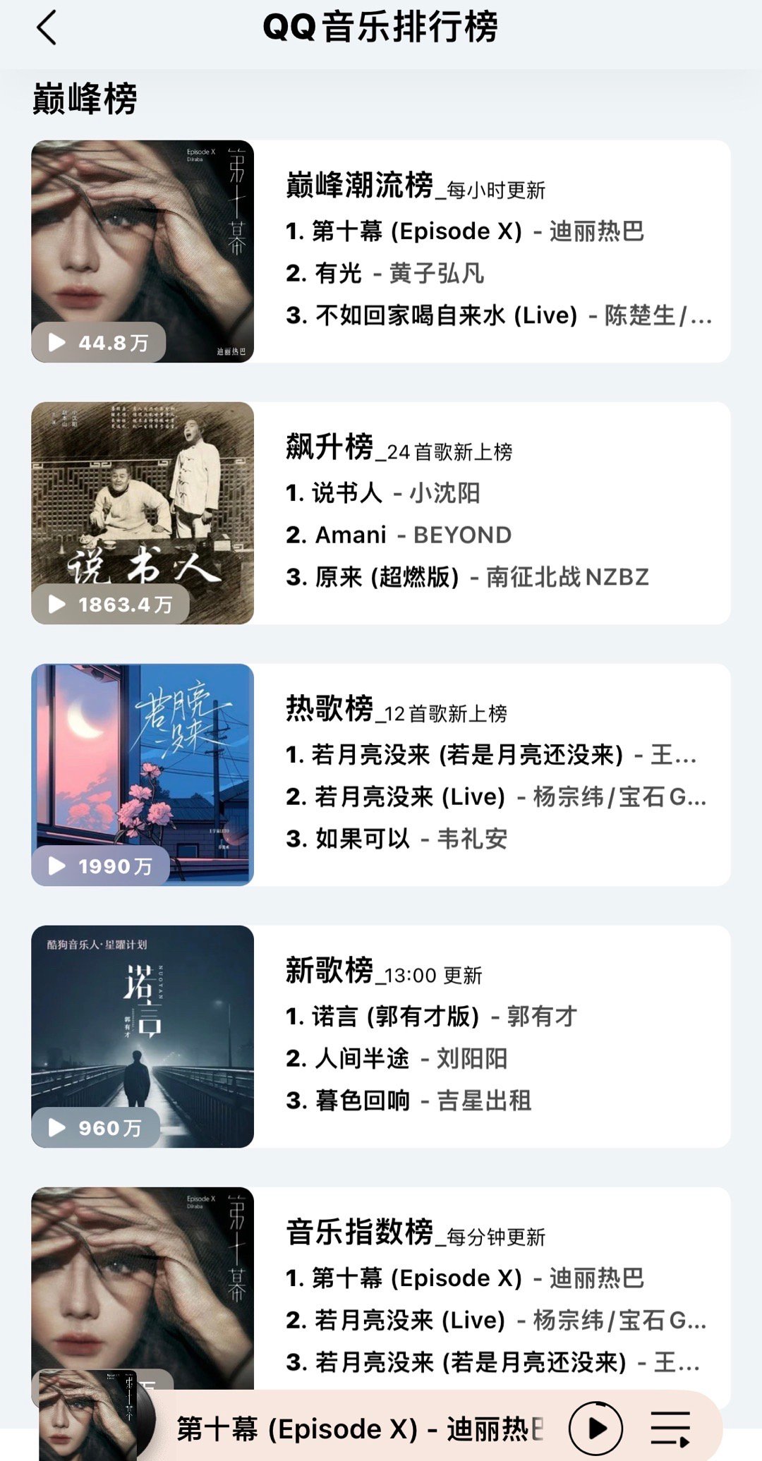 热门歌曲一网打尽，最新音乐榜火热出炉！