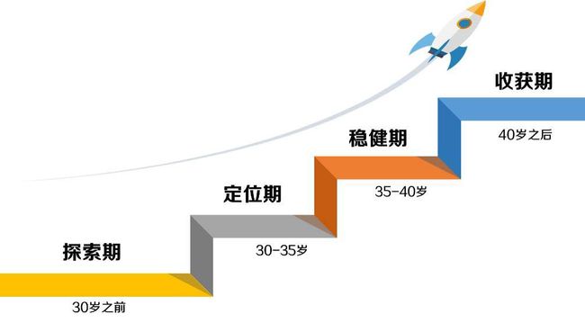 南昌湾里新动态，变化中的力量与自信成就之路