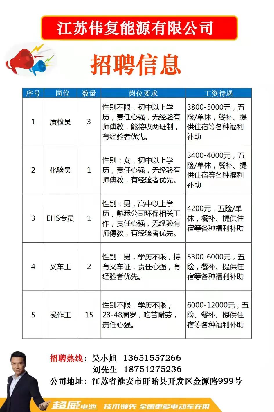 如东招聘网最新招聘信息，小巷中的隐藏宝藏，特色小店独特魅力招募人才