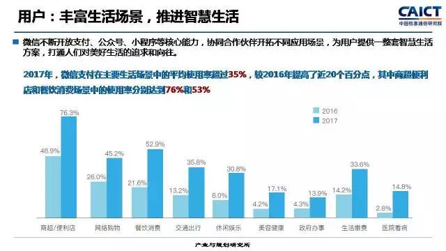 MBI最新进展，现代社会的地位与影响探究