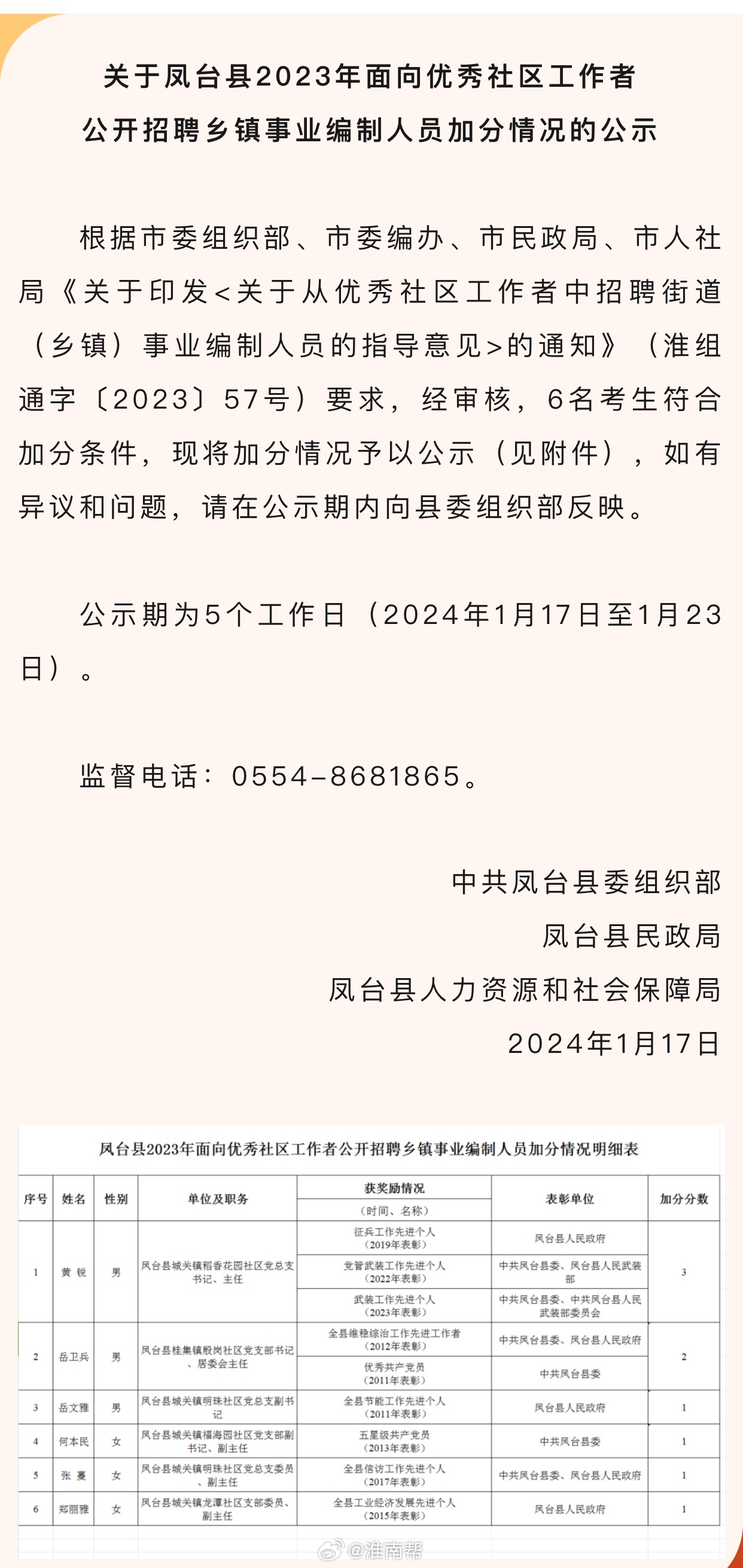 凤台县最新招聘信息概览与观点论述