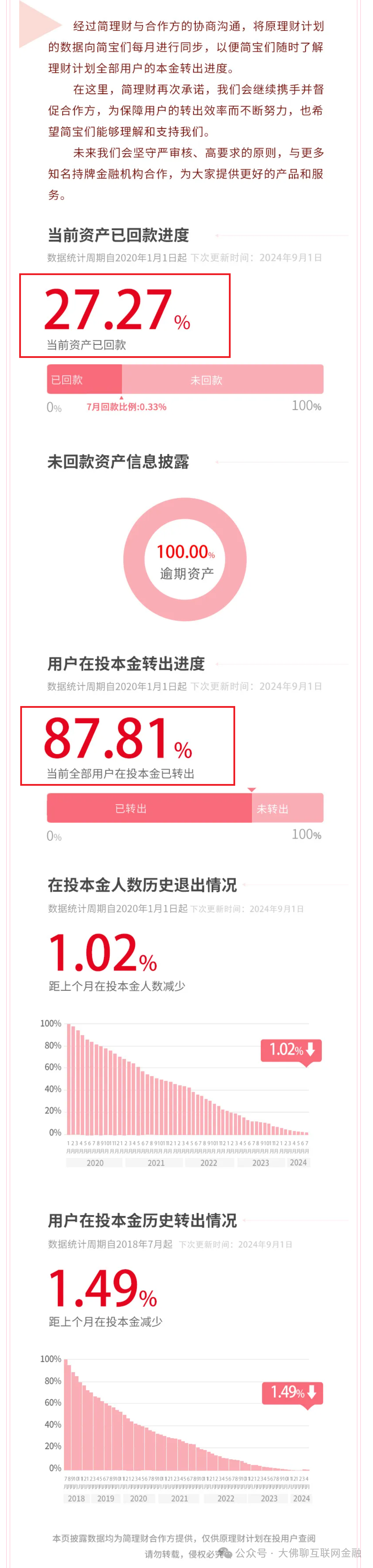信而富最新动态🌟