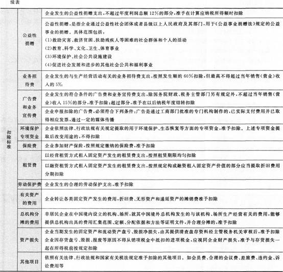 禾辉云文化科技 第17页