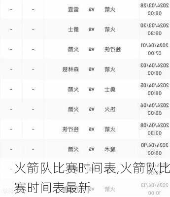 火箭队最新赛程表，科技重塑篮球激情，点燃生活之火