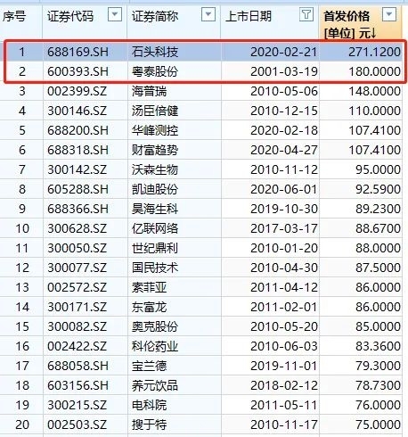 自然美景探索之旅，最新申购之旅开启