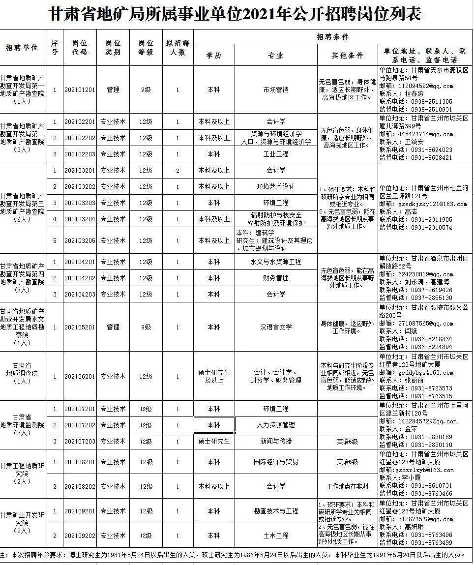 一站式落户 第8页