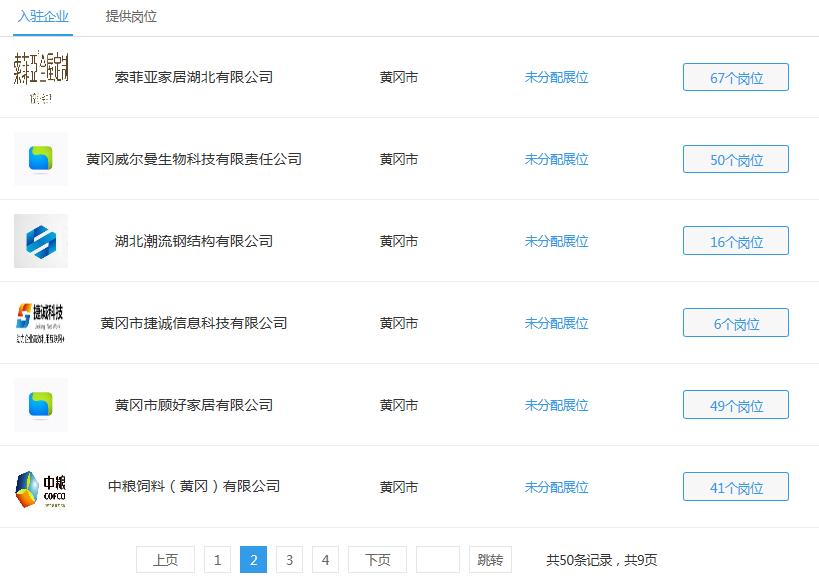 黄州招聘网最新招聘信息，开启职业新征程的大门！