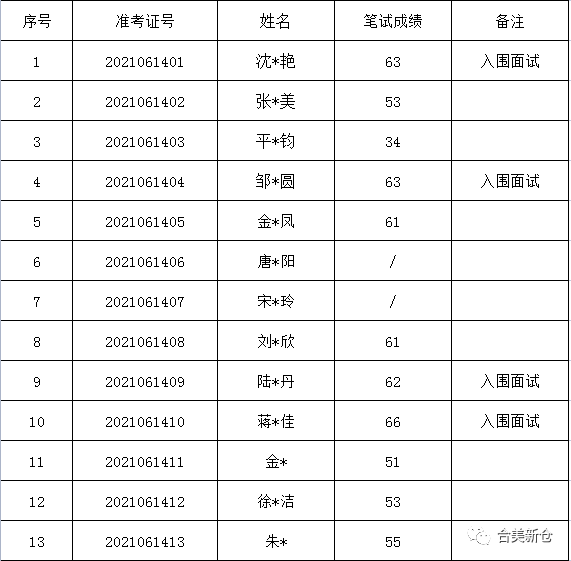 步步高招聘网最新招聘信息，学习变化，成就自我提升之路