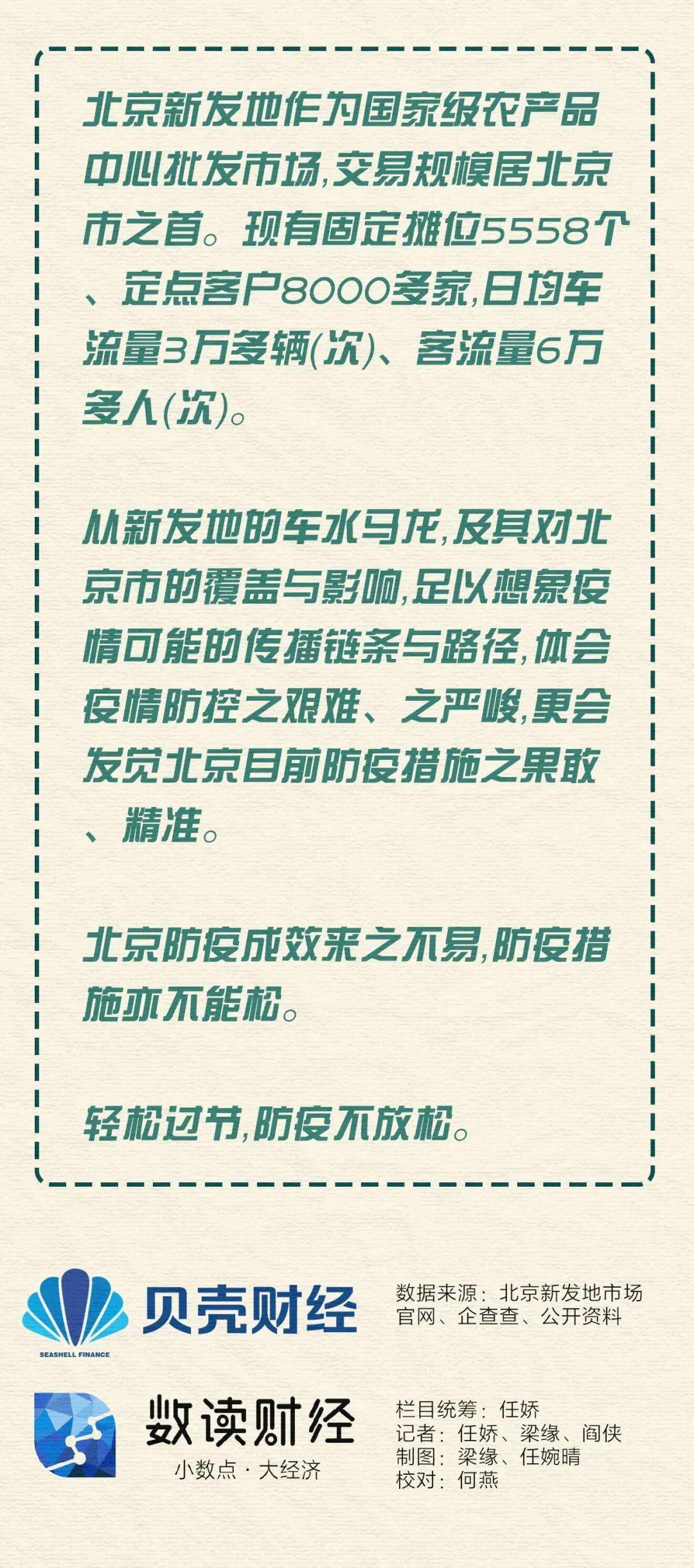 北京疫情最新通报，多维度视角下的观点分析