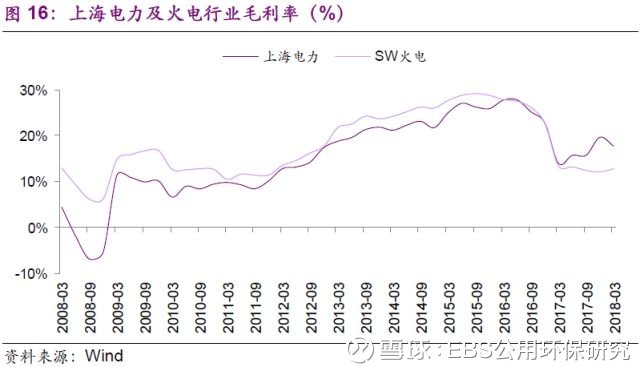 上海电力最新动态，时代进步引领能源革命先锋之路