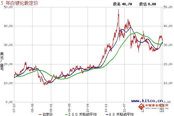 禾辉云文化科技 第6页