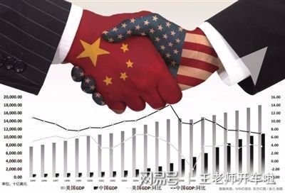 中美贸易战最新动态，全球经济风云再起