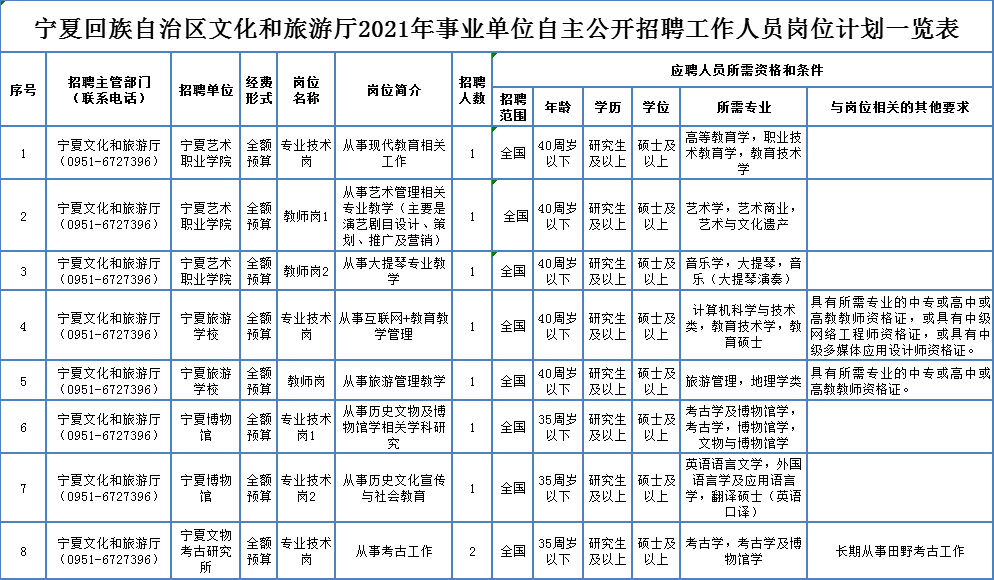 蓟州招聘网，职场人的首选招聘平台，最新招聘信息发布！