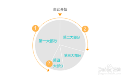 一站式落户 第5页